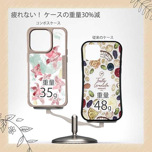 【Compos-Case】プランツデザイン No.11