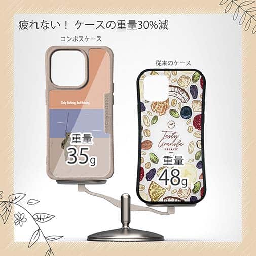 【Compos-Case】【FISH MAN】クマさんもフィッシング No2