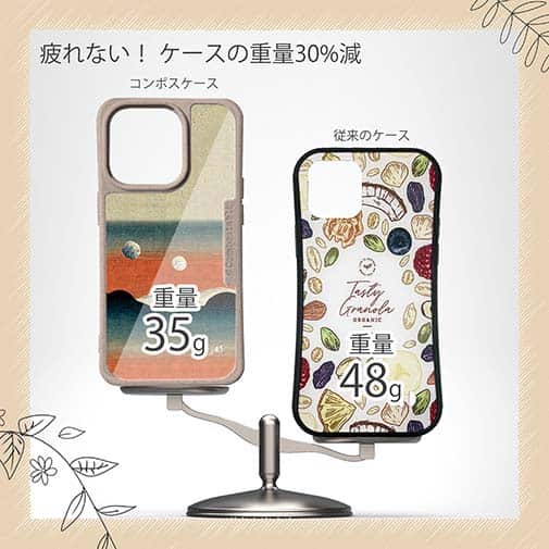 【Hokus-AI】【Compos-Case】Universeシリーズ No.2