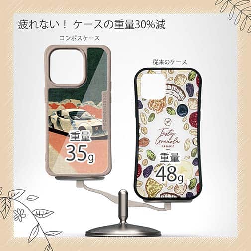 【Hokus-AI】【Compos-Case】technologyシリーズ 電気自動車