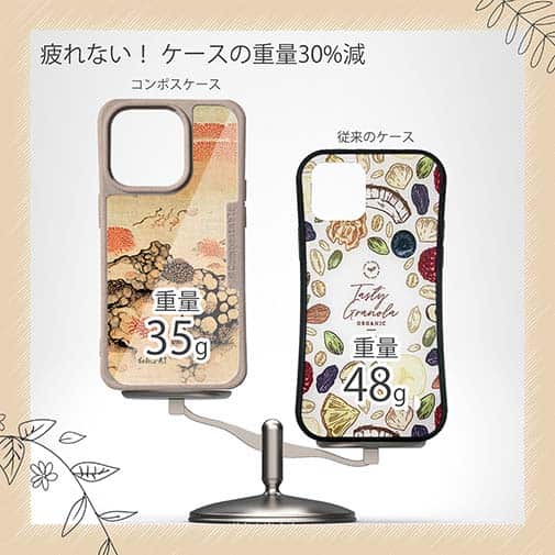 【Hokus-AI】【Compos-Case】Bacteriaシリーズ No.1