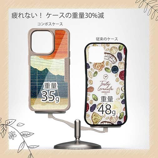 【Hokus-AI】【Compos-Case】Energy resourceシリーズ No.1