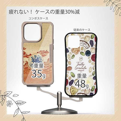 【Hokus-AI】【Compos-Case】Bacteriaシリーズ No.2