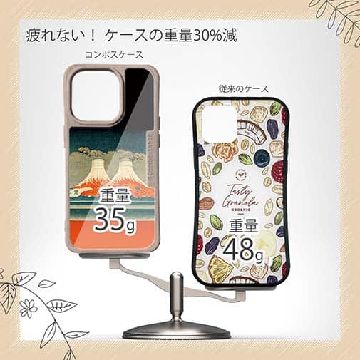 【Hokus-AI】【Compos-Case】Energy resourceシリーズ No.2