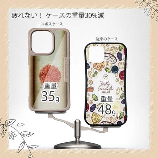 【Hokus-AI】【Compos-Case】Bacteriaシリーズ No.4