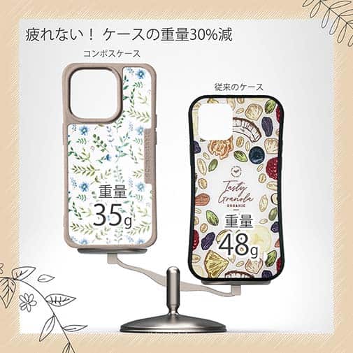 【Compos-Case】ナチュラルハーブ ブルー