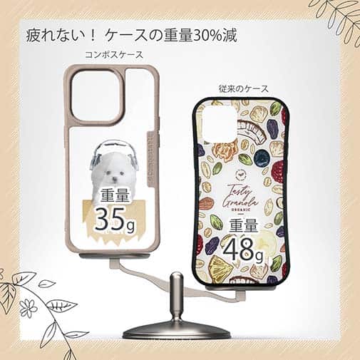 【Compos-Case】ポメラニアンだってNo Music