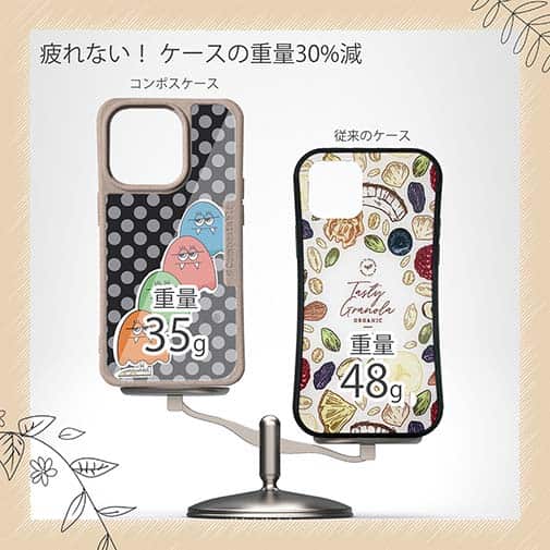 【Pariko】【Compos-Case】グラードンpart2 アメコミ