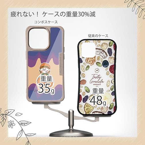 【Pariko】【Compos-Case】かぼちゃの女の子 アメコミ