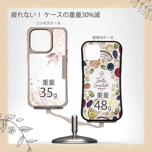 【Compos-Case】春の木漏れ日