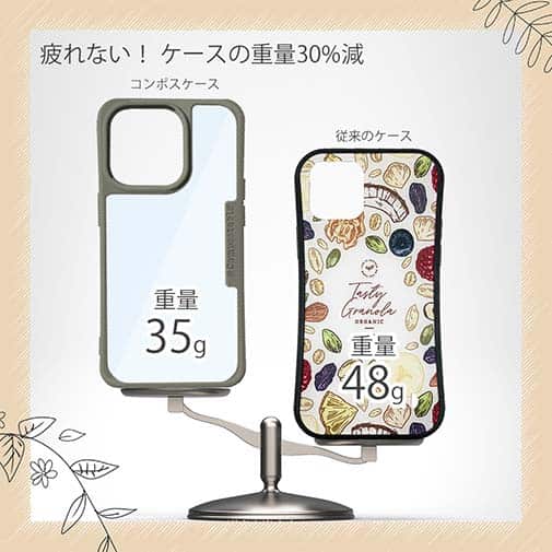 【Compos-Case】コンポスケース iPhone13専用