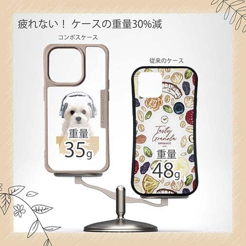 【Compos-Case】マルチーズ＆チワワだってNo Misic No Life