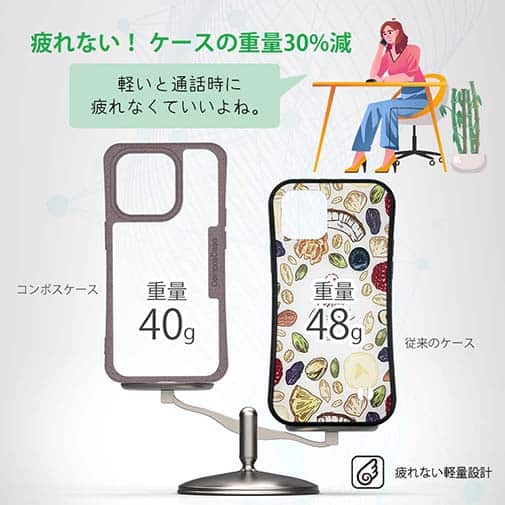 【Compos-Case】コンポスケース iPhone15 Pro専用