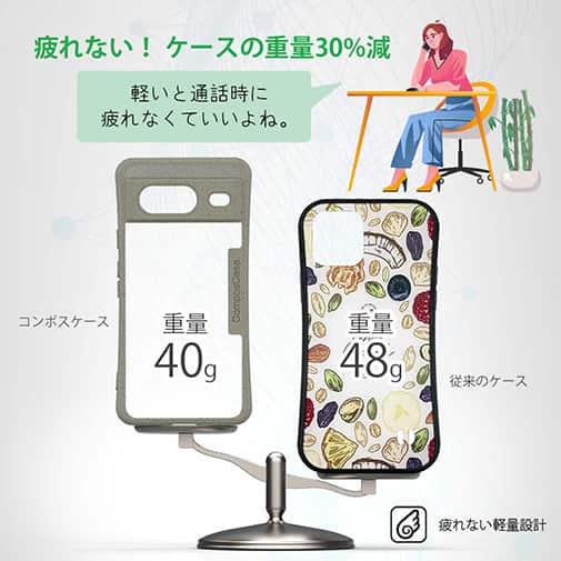 【Compos-Case】コンポスケース Google Pixel8専用