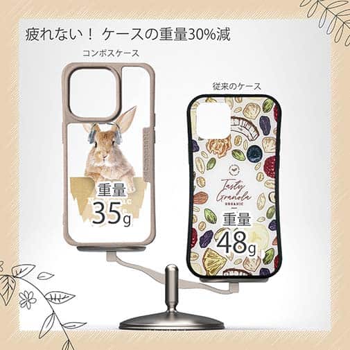 【Compos-Case】ウサギだってNo Music