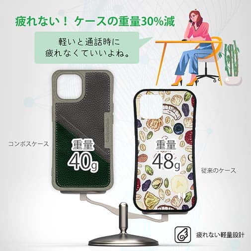 【Compos-Case】コンポスケース　カードスロット付き　モスグリーン