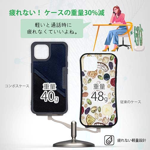 【Compos-Case】コンポスケース　カードスロット付き　ソルトグレー