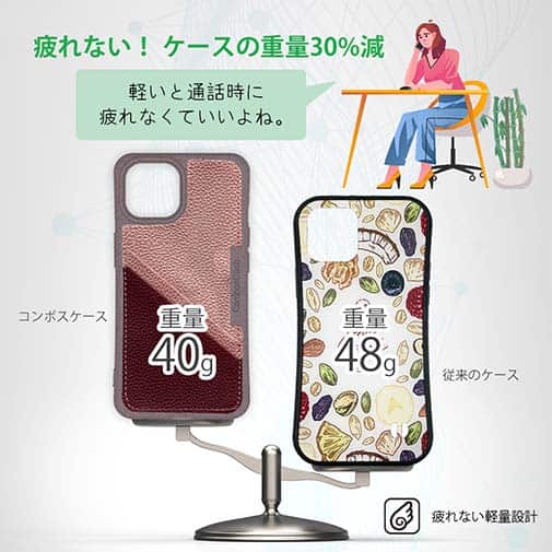 【Compos-Case】コンポスケース　カードスロット付き　モーブパープル