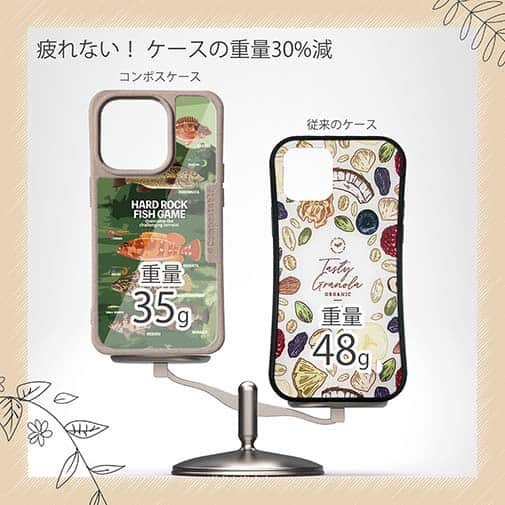 【Compos-Case】【FISH MAN】ハードロックフィッシュゲーム グリーン No1