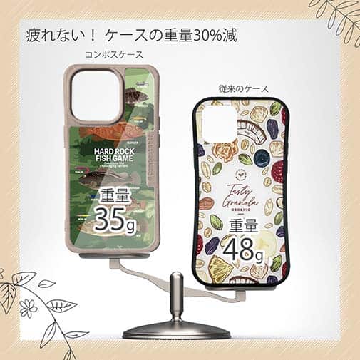 【Compos-Case】【FISH MAN】ハードロックフィッシュゲーム グリーン No2