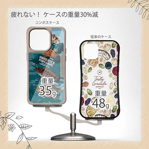 【Compos-Case】【FISH MAN】ハードロックフィッシュゲーム ブルー No2