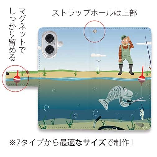 【手帳型】こんなはずでは・・・