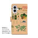 【手帳型】釣りインフォグラフィック