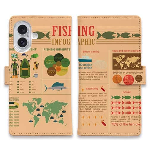 【手帳型】釣りインフォグラフィック