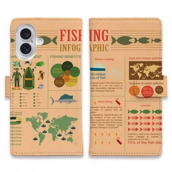 【手帳型】釣りインフォグラフィック