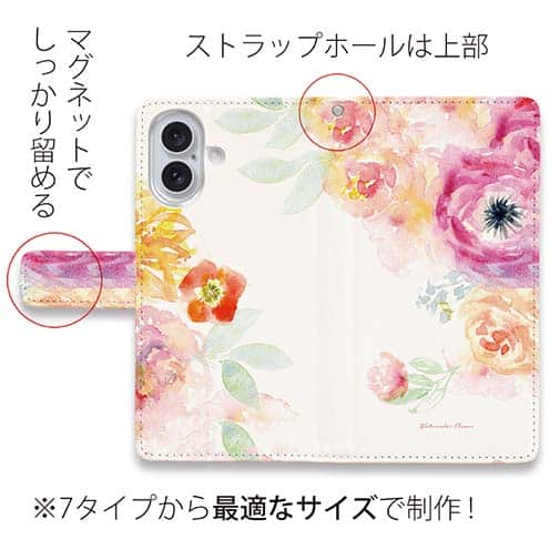 ウォーターカラーフラワー