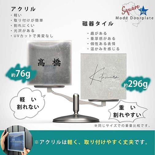 表札 正方形 Mode Doorplate Inc. 筆文字 ブラック