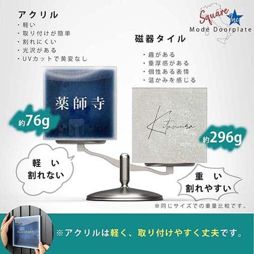 表札 正方形 Mode Doorplate Inc. 明朝体 ホワイト