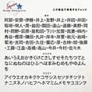 表札 正方形 Mode Doorplate Inc. ゴシック体 アンティークゴールド