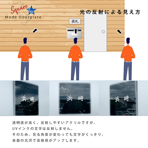 表札 正方形 Mode Doorplate Inc. 筆文字 アンティークゴールド