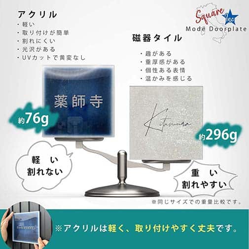 表札 正方形 Mode Doorplate Inc. ゴシック体 マットシルバー