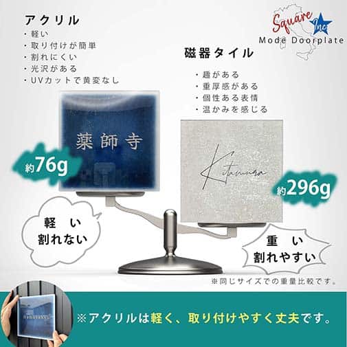 表札 正方形 Mode Doorplate Inc. 筆文字 マットシルバー