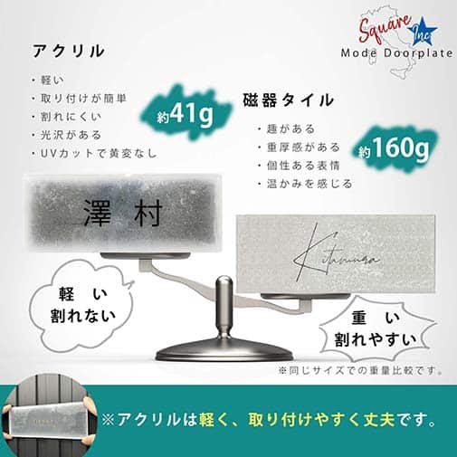 表札 長方形 Mode Doorplate Inc. ゴシック体 文字ブラック