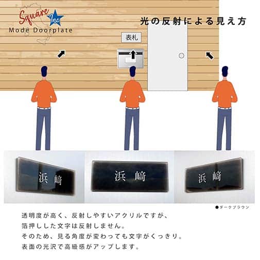 表札 長方形 Mode Doorplate Inc. 明朝体 文字アンティークゴールド