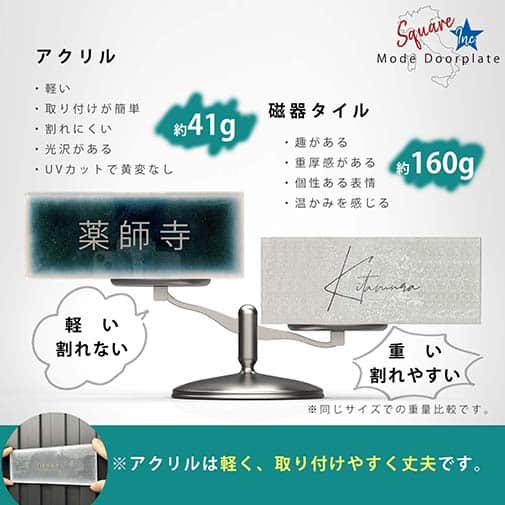 表札 長方形 Mode Doorplate Inc. ゴシック体 文字マットシルバー