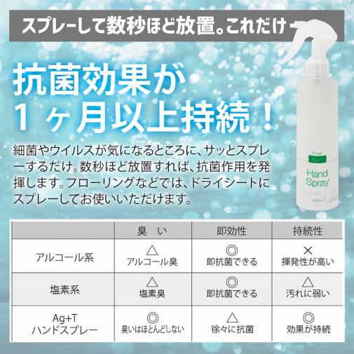 Ag+Tハンドスプレー 200ml 衣類に最適の抗菌スプレー