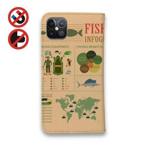 【手帳型ベルトなし】【Stick Case】釣りインフォグラフィック