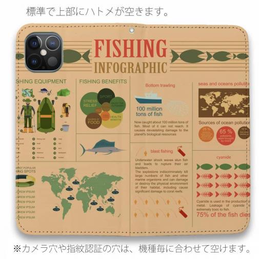 【手帳型ベルトなし】【Stick Case】釣りインフォグラフィック