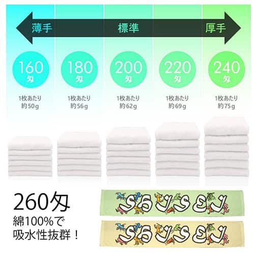 【タオル】思斉中陸上部 オリジナル マフラータオル