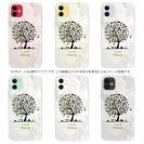 【TPU】Love Fishing Part2