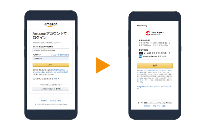 還元
